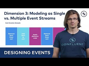 Single vs. Multiple Event Streams | Events and Event Streaming