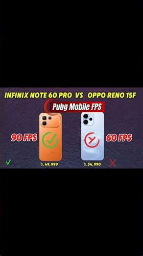 Infinix Note 60 Pro Vs Oppo Reno 15F Gaming Phone 🔥😱..#InfinixBangladesh #InfinixNote60Pro