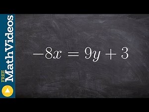 Putting an linear equation when a is negative
