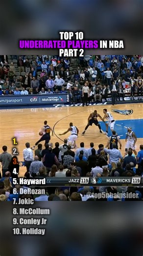 Top 10 Underrated NBA Players: Part 2