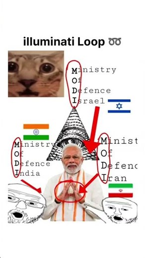 illuminati loop ya Bermuda triangle 😅#memes