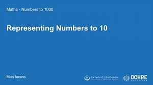 MAT1_y1t1w2L1 VID - Representing Numbers to 10(edit).mp4