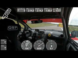 B-Zero Kvalifisering Anderstorp Scandinavian Raceway