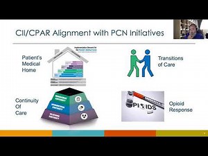 Med Access EMR Orientation Presentation for Practice Facilitators