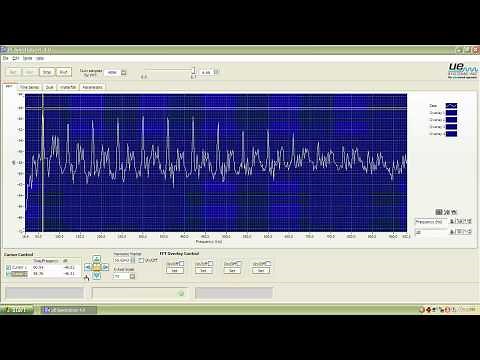 UE Systems - Spectralyzer Tutorial