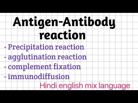 Antigen-Antibody Reactions One Shot:Precipitation, Prozone Phenomenon, Lattice Hypothesis | Micro