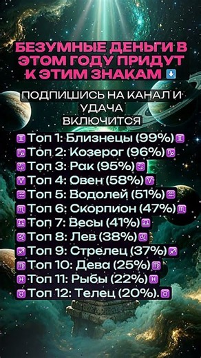 📈 Безумные деньги В Этом ГОДУ Придут К этим знакам #везение #будущее #прогноз2026