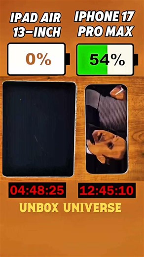 iPad Air 13" vs iPhone 17 Pro Max Battery Drain Test! 🔋 Shocking