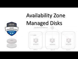 107. MS Azure Administrator Associate AZ 104 - Availability Zone, Managed Disks