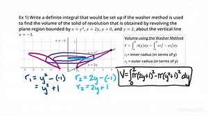 Using the Washer Method to Find the Volume of a Solid of Revolution Revolving Around a Vertical Line | Calculus | Study.com