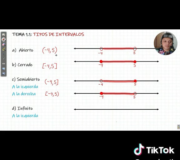 Intervalo infinito #Intervalos #intervaloabierto #intervalocerrado #intervaloinfinito #intervalosemiabierto #intervalosemicerrado #ModelacionMatematica1 #Precalculo
