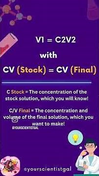 Eww chemistry: C1V1 calculation