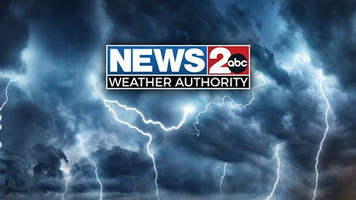 Severe weather threats this week for Tennessee