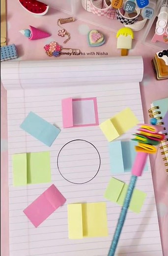 Creative Mind Map Idea 💡 #mindmap