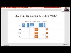The Sixth Video - HE MU-MIMO vs VHT MU-MIMO.