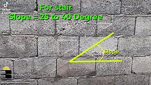 Stair slope | Suliman Khan Academy
