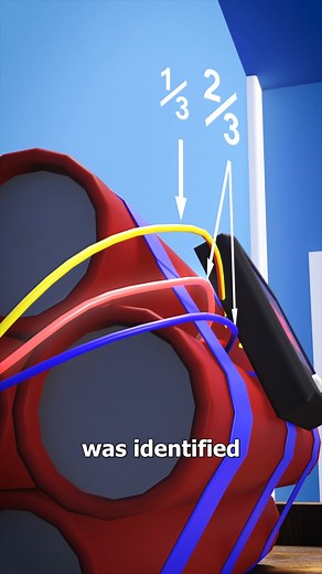 2.1M views · 10K reactions | The Monty Hall Problem  (explained) | Zack D. Films | Facebook