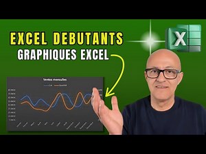 Excel Chart Beginners | Video 4