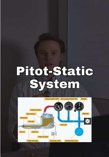 Understanding the Pitot-Static System for Student Pilots
