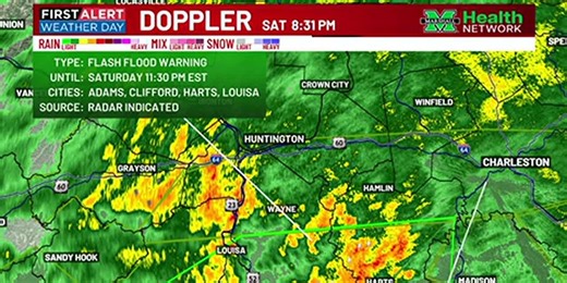 Flash flood warnings in effect