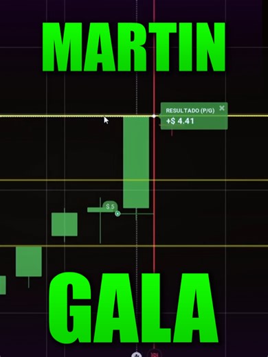 Cómo eliminar Martingala en trading de forma efectiva