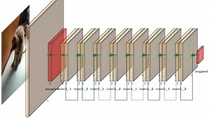 6、在Android中操作JSON数据