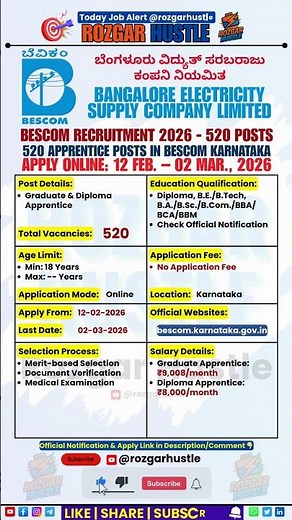 BESCOM Apprentice 2026 | 520 Posts | Apply Online