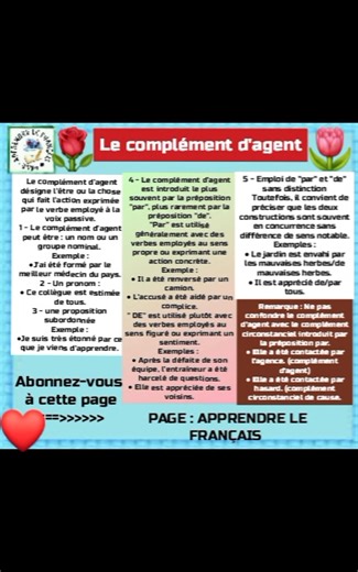 Le complément d'agent @@@super fans | APPRENDRE LE FRANÇAIS