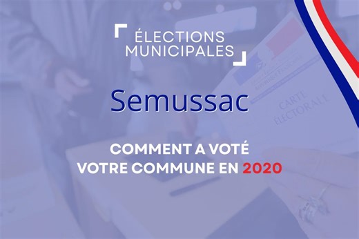 Municipales à Semussac (Charente-Maritime) : comment votre commune a-t-elle voté en 2020 ?