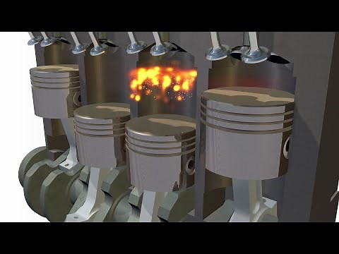 How does a car's internal combustion engine work?