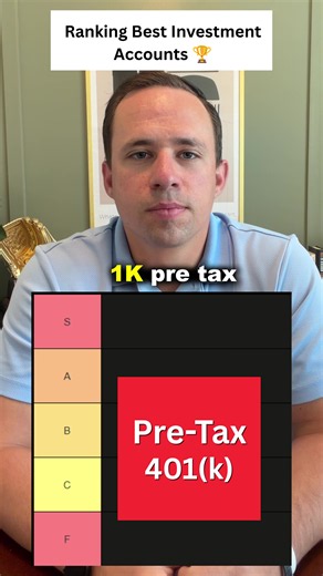 Investment Account Tier List 2026: Roth, 401(k), IRA Ranked