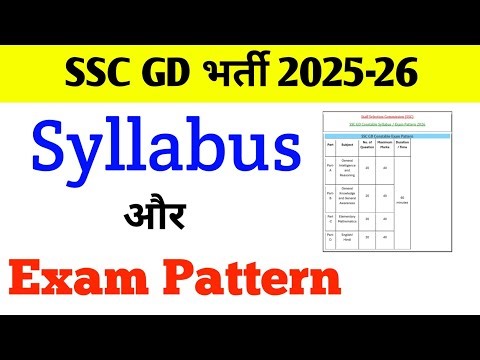 SSC GD Constable Syllabus 2026 | SSC GD Syllabus 2026