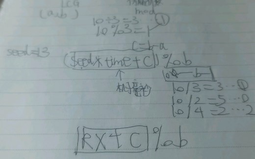 【算法思想】线性同余（LCG算法）
