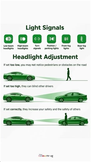 Headlight Alignment തെറ്റിയാൽ അപകടം #car #light #shortsfeed #learning #modification #carlover