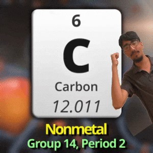 Carbon - GIPHY Clips