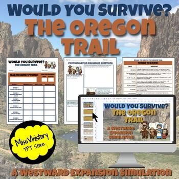 Oregon Trail Simulation Game | Would You Survive? Interactive Activity