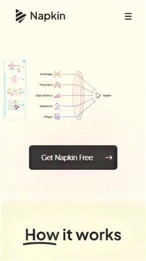 📊✨ Convert Text into Flowcharts, Diagrams & Graphs (FREE) 🤯🔥