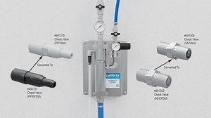 Maintenance Principles | Water-Driven Venturi Systems