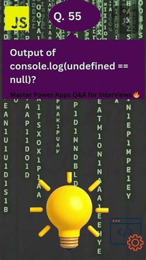 Q.55- Ultimate JavaScript Quiz Marathon ? 20 Questions