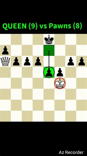 Queen control chess board 😲 #chess @GothamChess