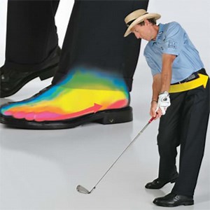 David Leadbetter: The Right Way To Shift Forward