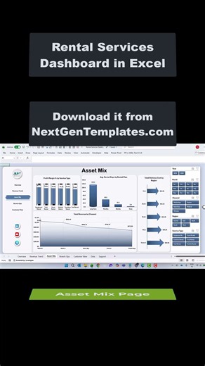 Rental Services Dashboard in Excel Short Video #exceldashboard