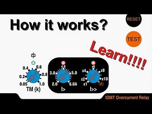 IDMT Relay (Inverse Definite Minimum Time Relay): Protection of Transmission lines