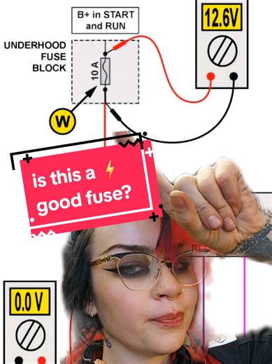 Did you get it right?! Or do you have to get a little more multimeter practice before you go take that A6 ASE?? If you found this video helpful and want more like this, please let me know! I also have collections of ASE study playlists - featuring both my videos, and videos from other people - on my YouTube channel! (YouTube.com/FayeHadley or link is in my bio!) #ASEtestprep #electricaldiagnosis #blownfuse #cartok #ASEstudy