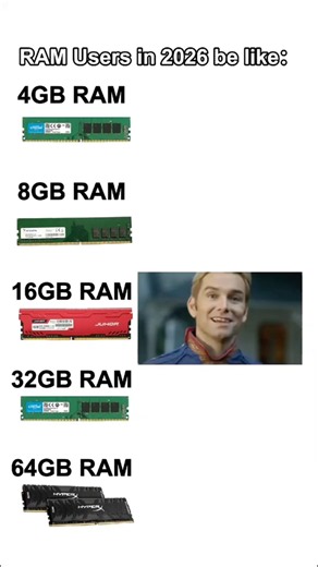HOW MUCH RAM DO YOU HAVE? 🗿