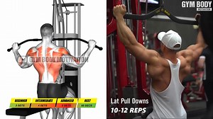 6 Best Exercises To Build The Perfect Back Full 👉👉👉 https://bit.ly/3rYS8D7 #backworkout #gym #workout #fitness #bodybuilding #body | Kênh Dân Thể Hình