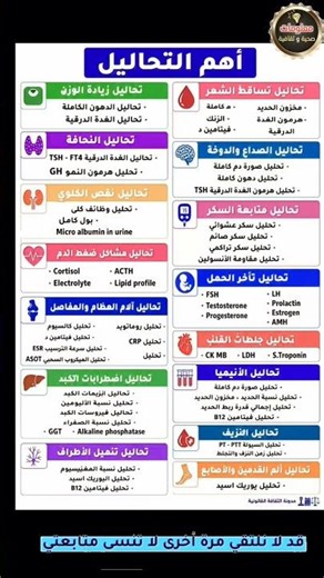 التحاليل الطبية لكل مشكلة صحية!!!