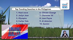 Mga Kapuso, ano ang mga naging laman ng google search box ninyo ngayong taon? Pasok kaya 'yan sa most search term sa mga Pinoy? | GMA News