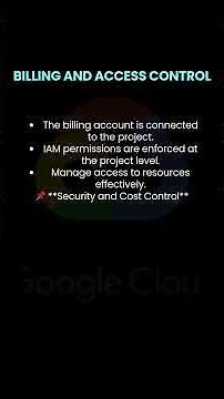 What is a GCP Project?