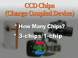 Digital Video Cameras Free Tutorial